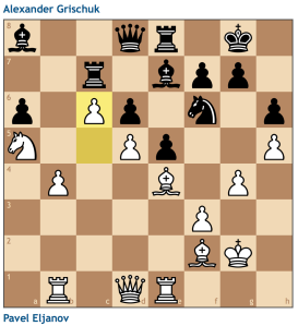With this move, White clamps down on the position with a passed pawn. Black is completely lost. Who would have thought that ...e6-e5 would have been such a mistake?